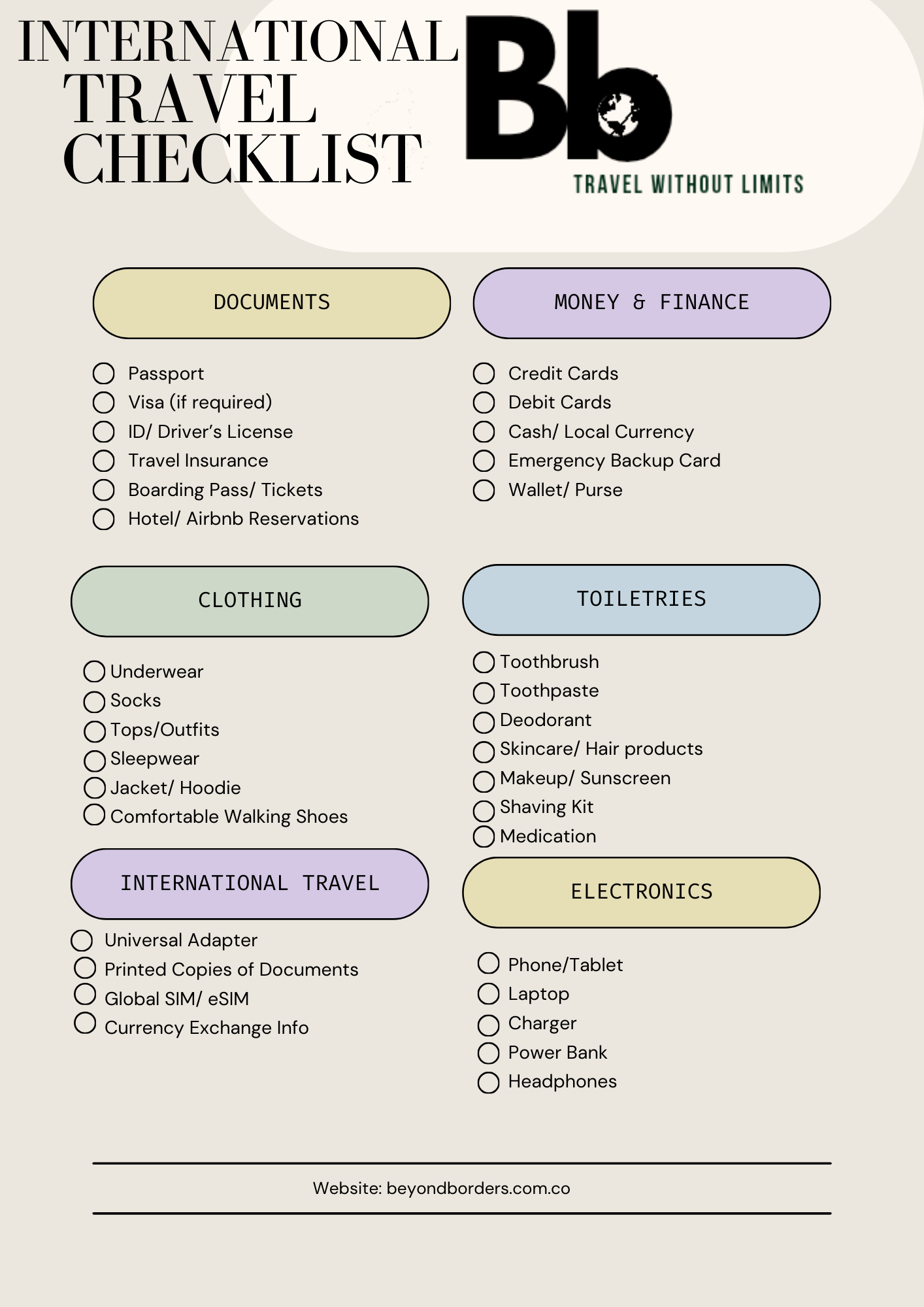 TRAVEL CHECKLIST