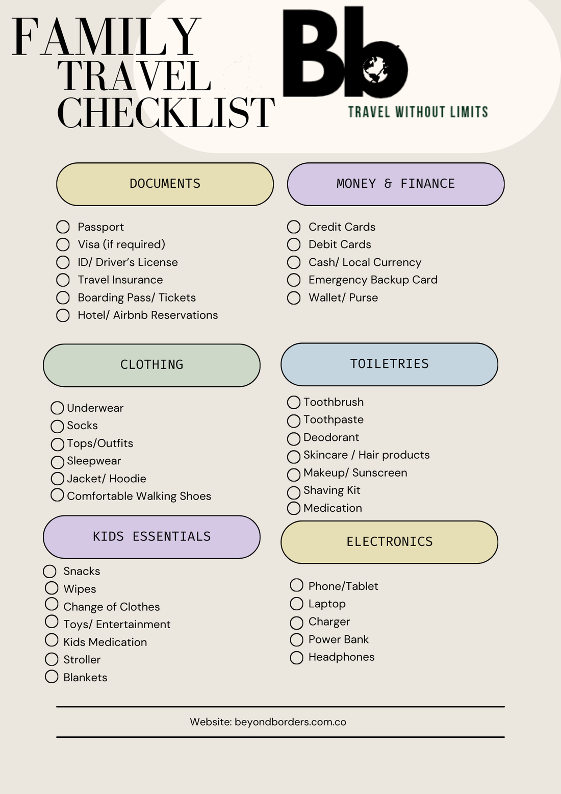 TRAVEL CHECKLIST
